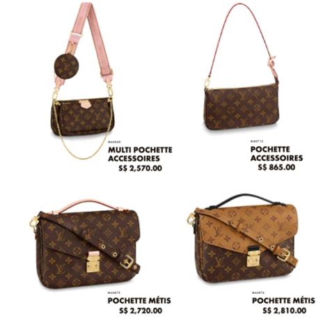 louis vuitton bag price list in malaysia